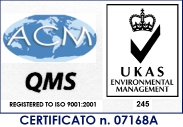 iso9001